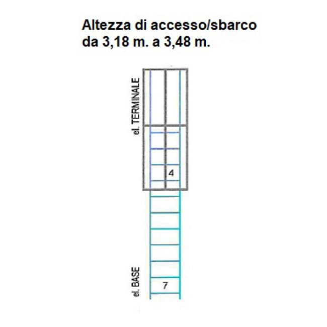 Vendita online Scala a gabbia alla marinara Self System 3,18 m.